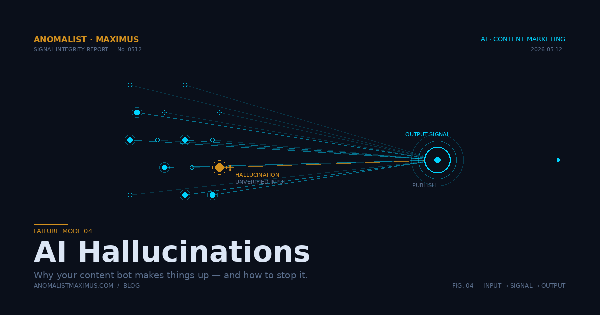 AI Hallucinations Are Costing Small Businesses Customers. Here's How to Stop Them.