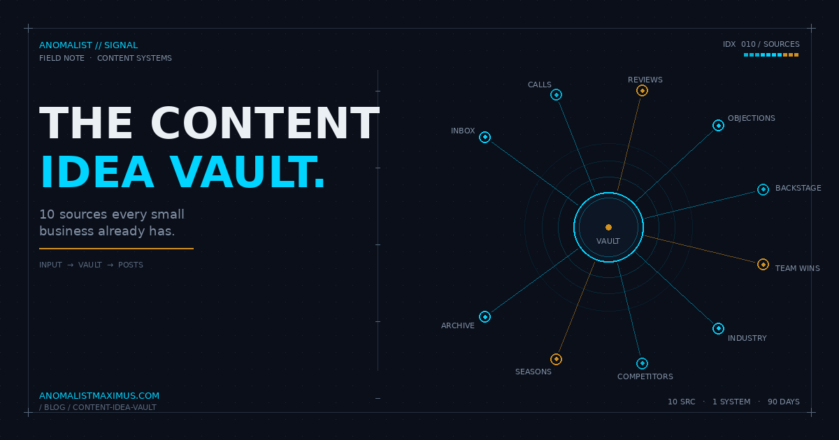 The Content Idea Vault: 10 Sources Small Businesses Already Have