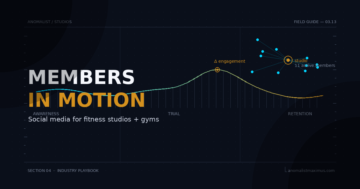 Social Media for Fitness Studios and Gyms in 2026