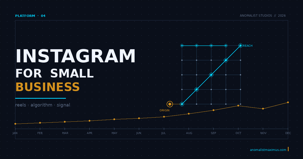 Instagram for Small Business in 2026