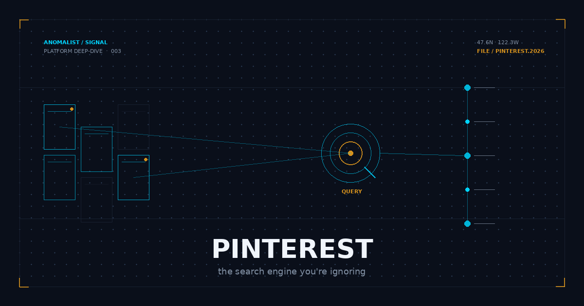 Pinterest for Small Business in 2026: The Search Engine You're Ignoring