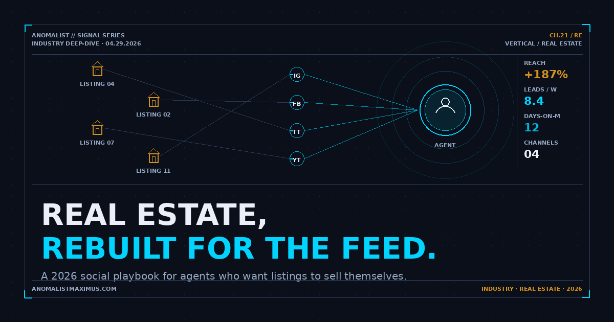 Social Media for Real Estate Agents in 2026: The Listings-That-Sell-Themselves Playbook