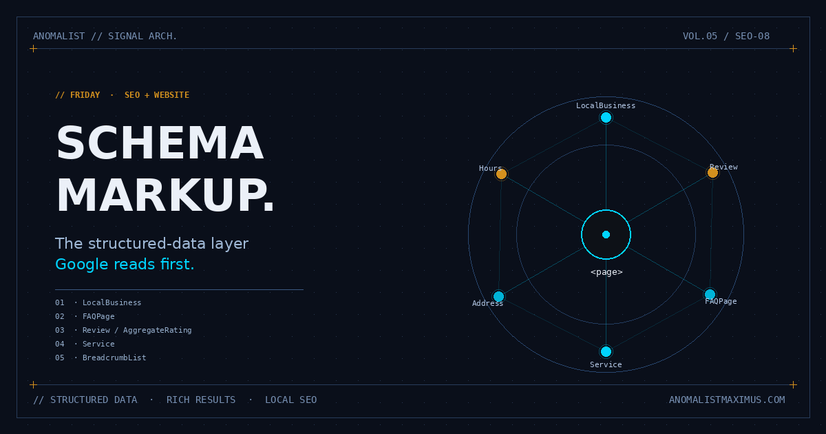 Schema Markup for Small Business Websites: The SEO Power Move You're Skipping